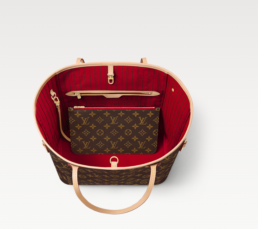 neverfull bag